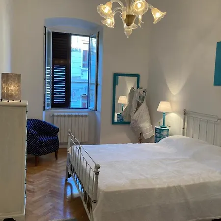 Ideal Apartment Trieste